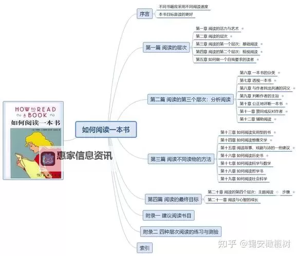 如何解决中文乱码问题:35页在线观看的阅读指南图1