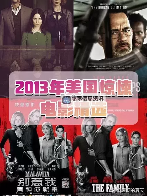 2013年以来最新上映电影盘点:最新电影2013已上映推荐图1