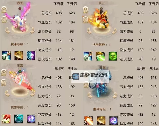 问道手游五大职业详解:全面解析五大职业特性与玩法图1