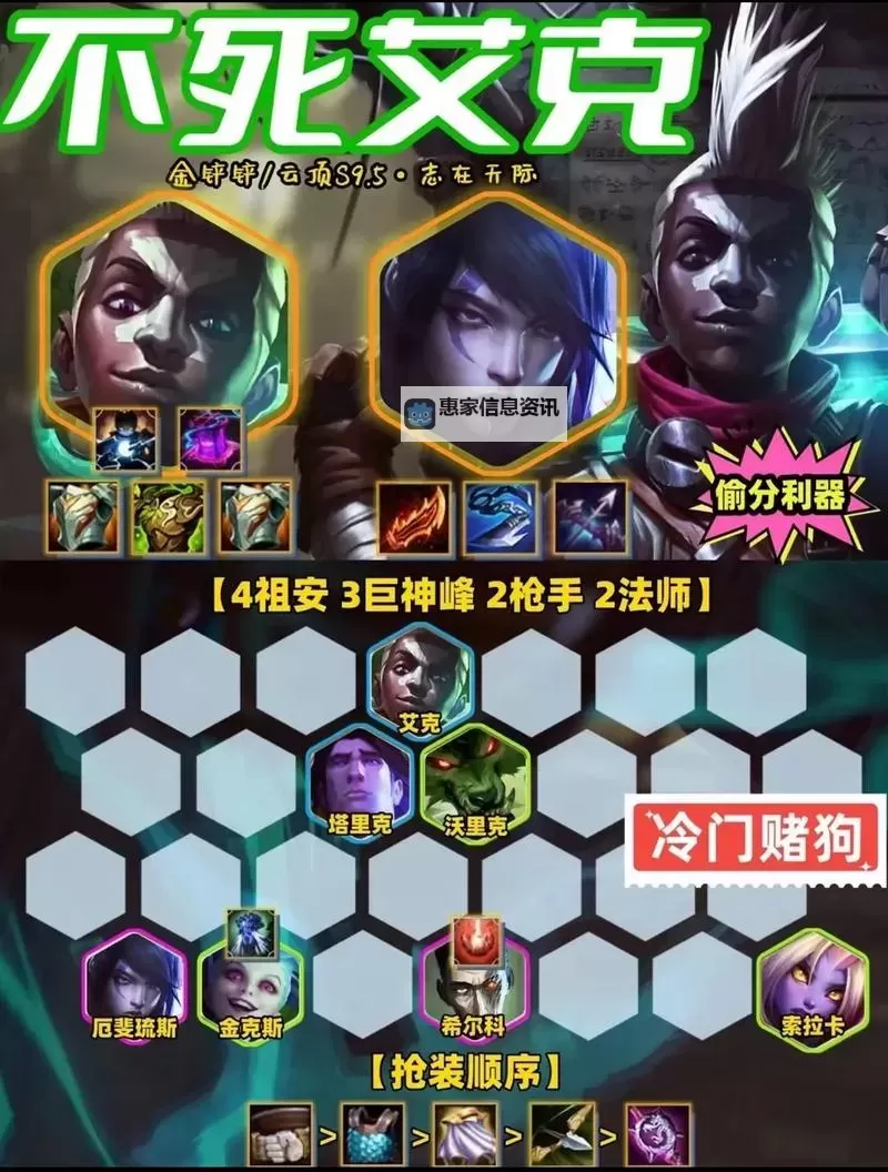 艾克肉装怎么出S10:详细攻略与实战技巧指南图2