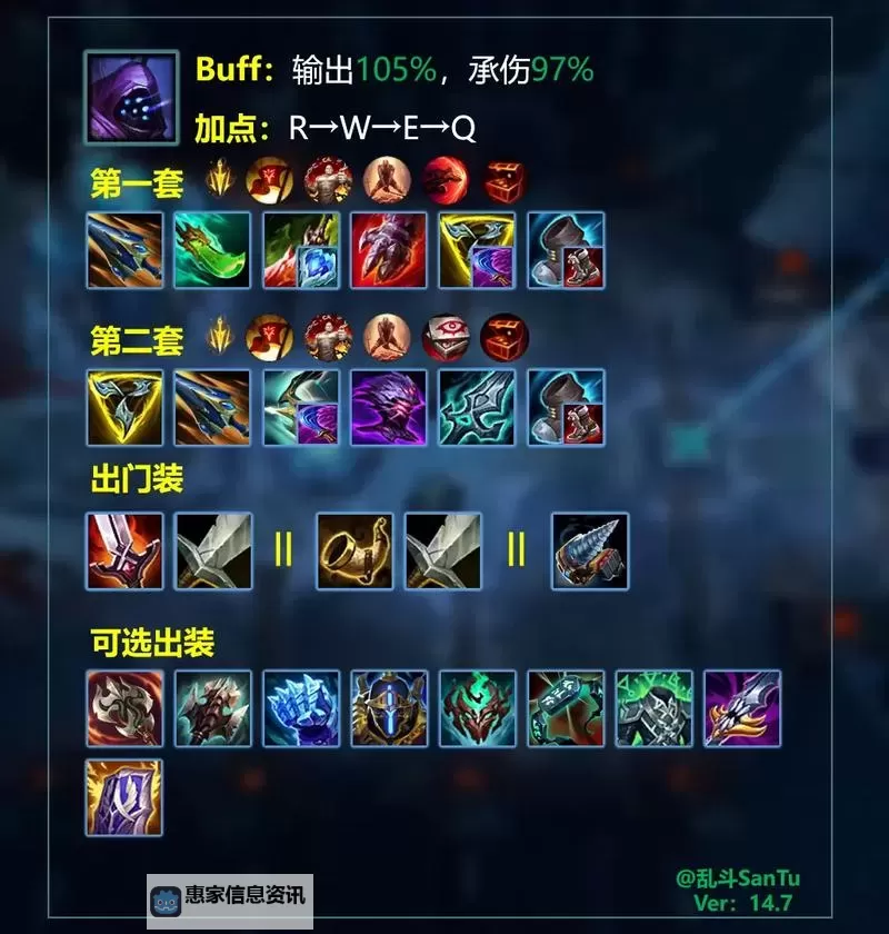 英雄联盟S11锤石出装指南:最佳装备搭配与实战技巧图2