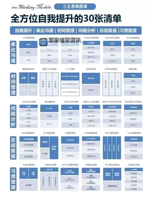 自W到高C的25种方法带图:全面提升的实用指南图1