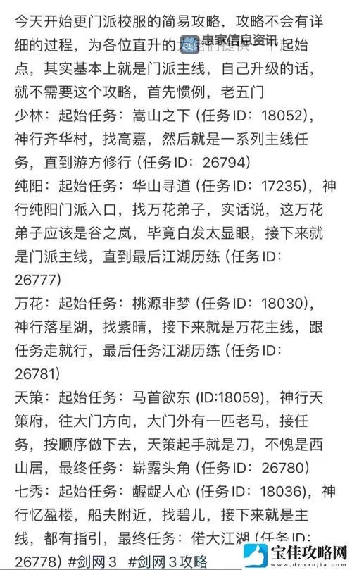 剑网3门派声望怎么刷攻略大全,快速提升声望的方法分享图1
