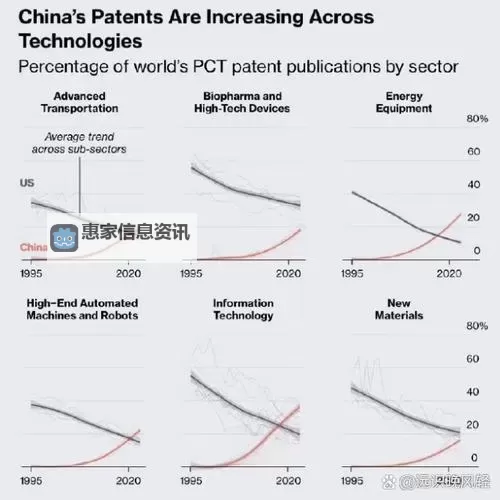 探索欧美一级缓区的现状与发展前景图1