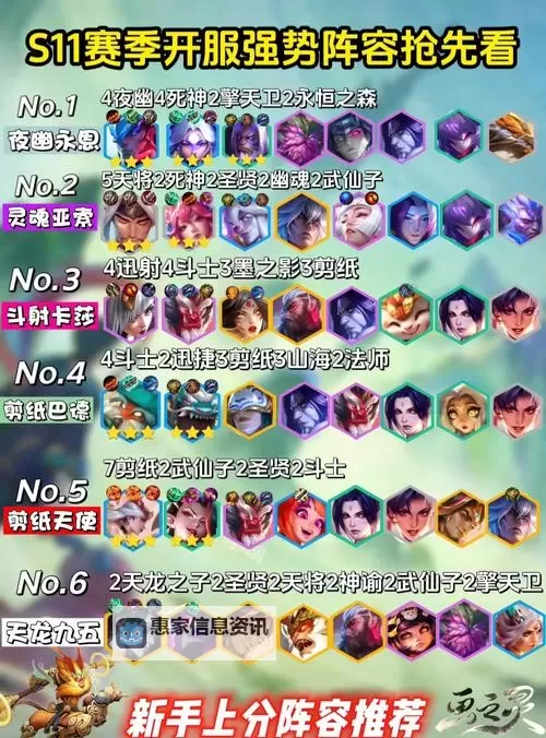 蒙多S11出装天赋指南:最优配置与实战技巧图1