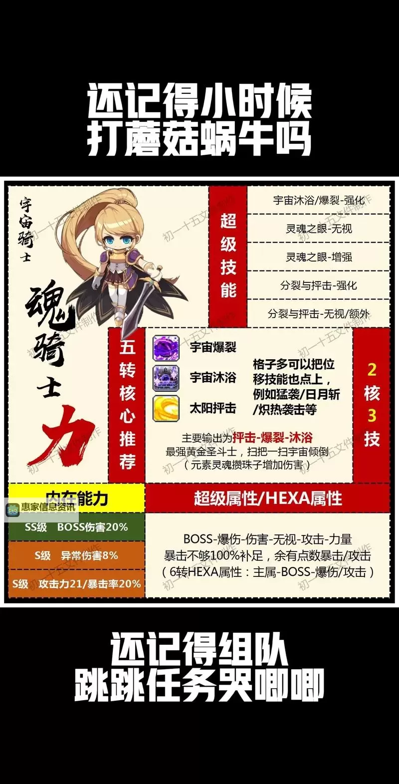 冒险岛五转职业排行:最新最全的五转职业实力排名解析图1