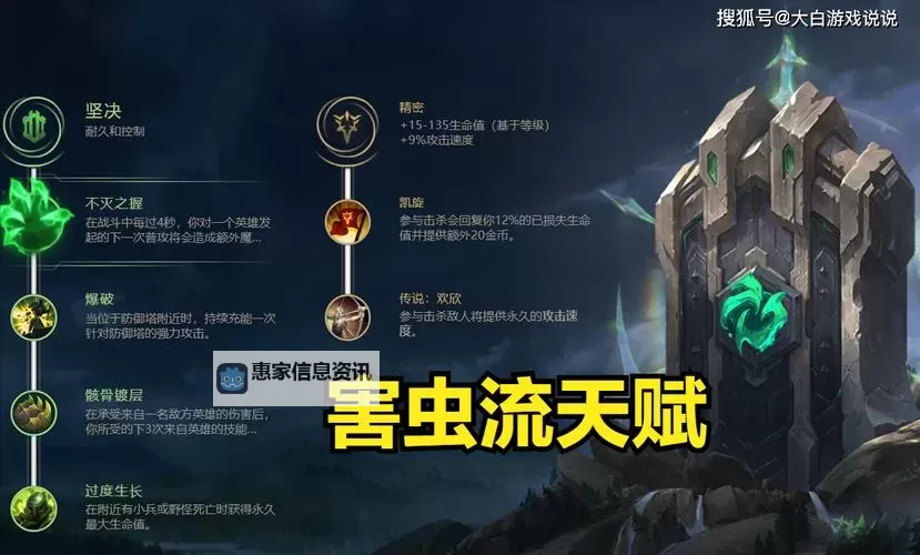 害虫塞恩出装全攻略:最佳搭配与实战技巧图1