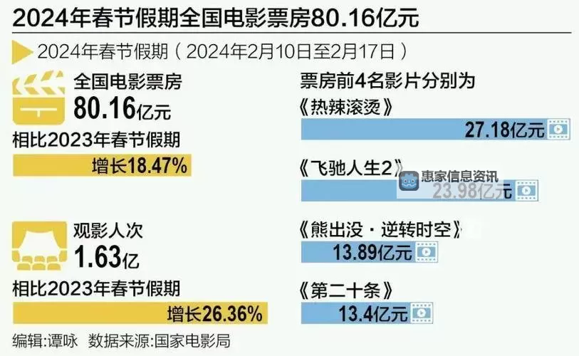 免费资源推荐:畅享1000部免费视频尽情观影图1