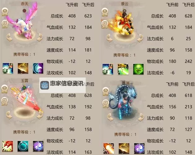 问道手游140级马上出了,最新版本内容全解析图1