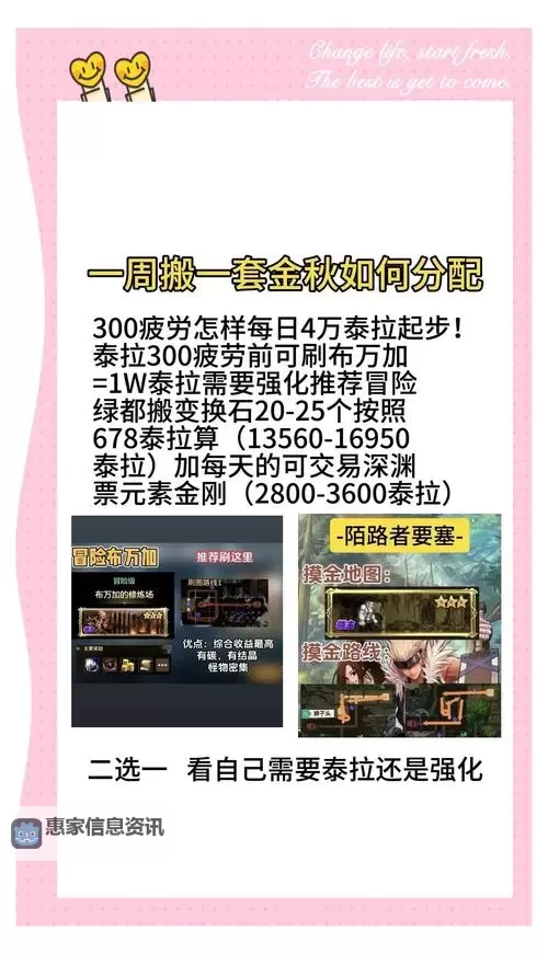 DNF点将4V4怎么玩?怎么算钱的详细攻略图1
