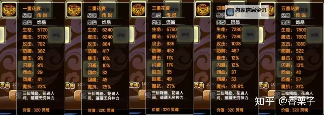 造梦西游3升级加多少属性详解及提升攻略图1