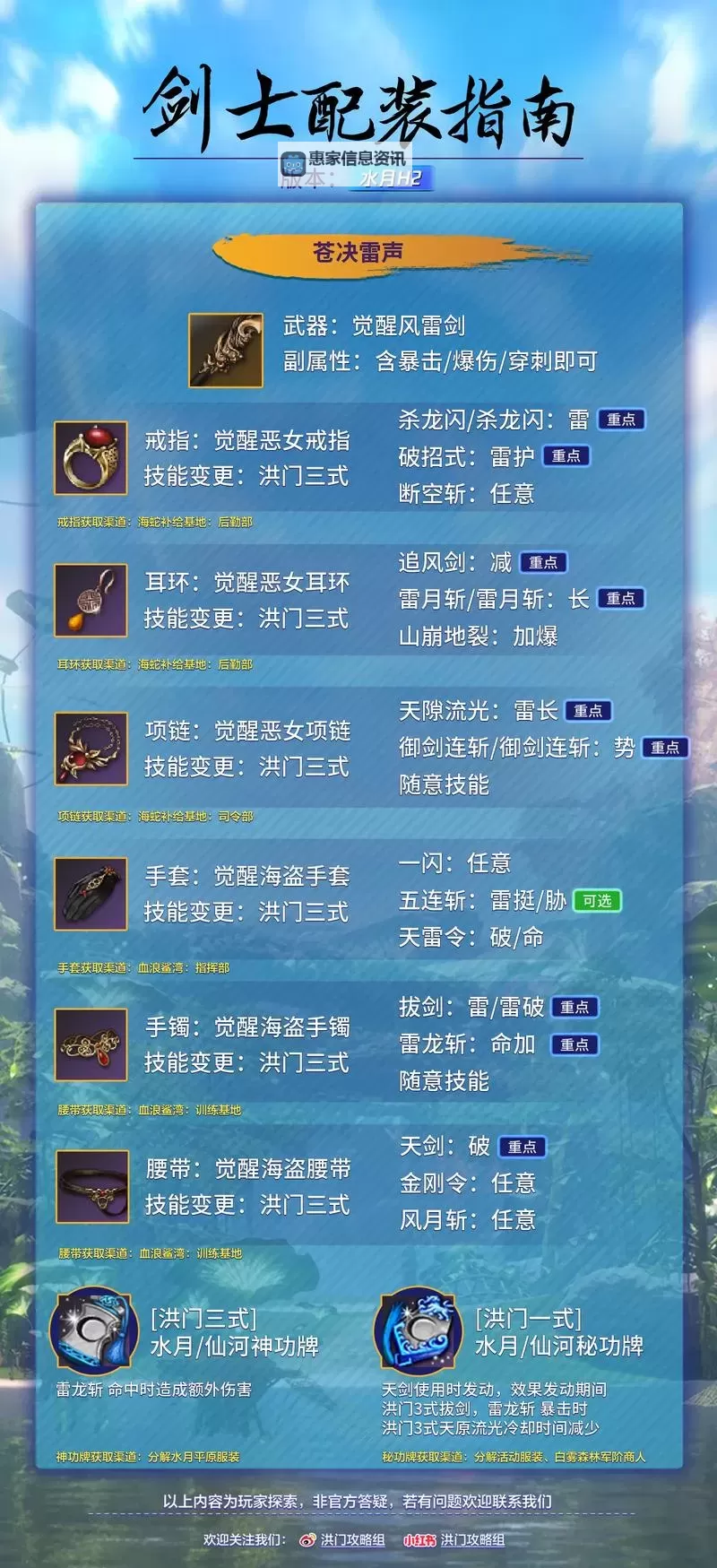 剑士锐雯给什么装备:最全推荐与搭配指南图1