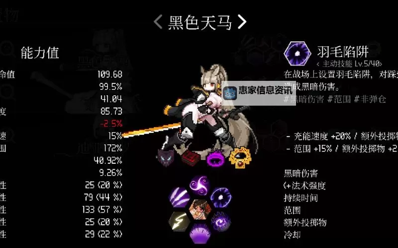 地牢猎手一共几代?详细揭秘各版本演变与发展图1