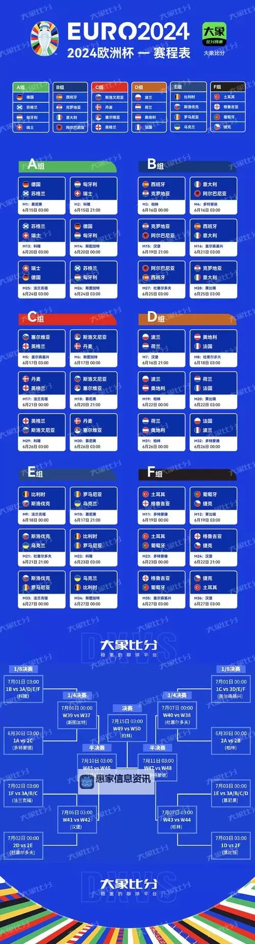 2024年足球世界杯葡萄牙16强淘汰赛赛程全解析图1