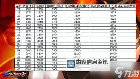 热血无赖Xbox360出招表：全面攻略与技能指南图1