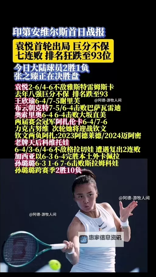 2024年印第安维尔斯大师赛时间公布,赛事安排详解图1