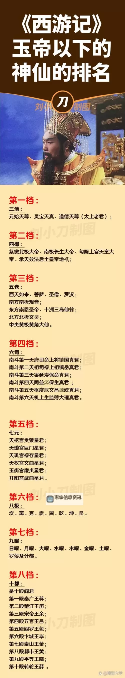 天帝与玉帝的关系探析：神界中的至尊之争图1