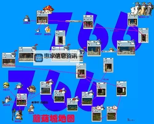 冒险岛手游蘑菇城怎么去时间神殿详攻略图1