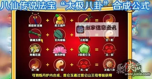 造梦3法宝合成大全：全面攻略与实用技巧图1