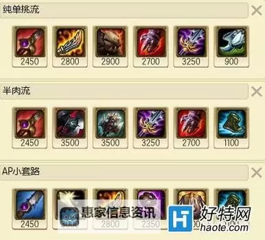 LOL新版剑魔出装攻略：最佳搭配与实战技巧全解析图2