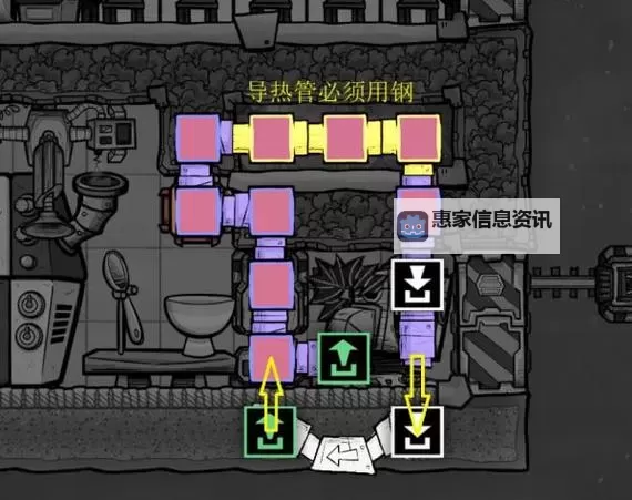 《缺氧》食物真空保鲜方法 食物怎么保鲜图1