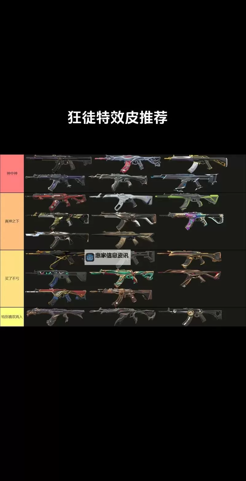 《无畏契约》9月4日外网皮肤排名图1