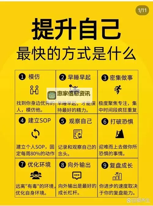自W到高C的25种方法带图：全面提升的实用指南图2