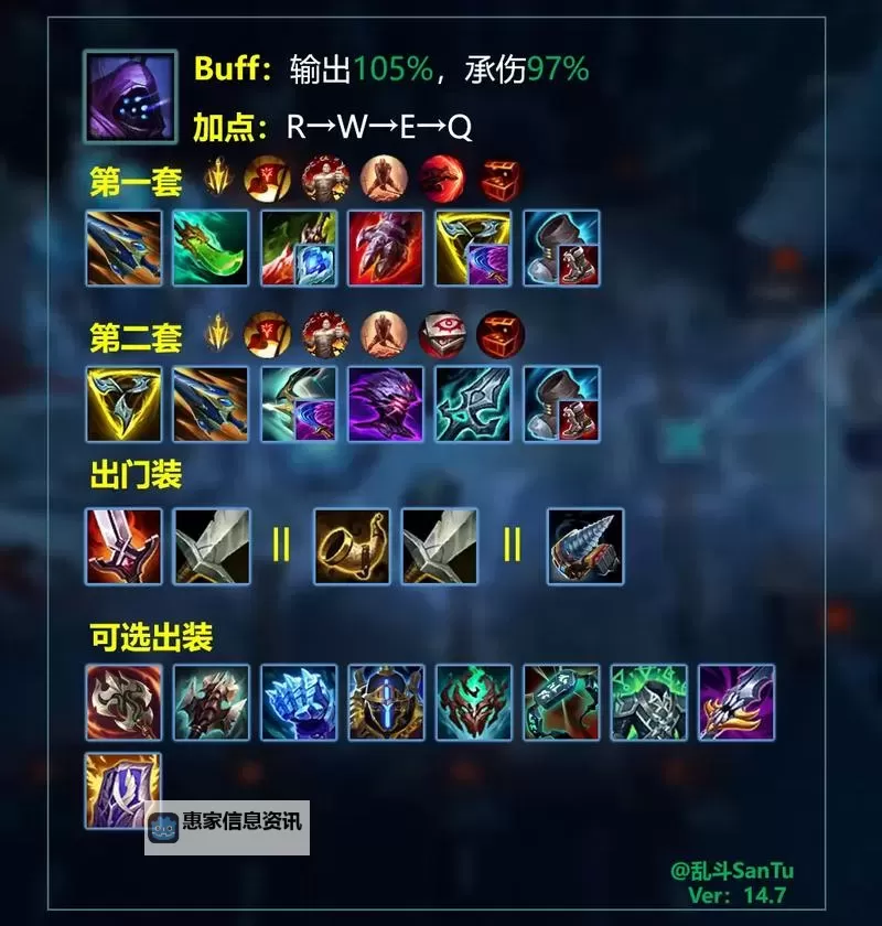 英雄联盟战士出装指南：打造最强战士的必备装备解析图2