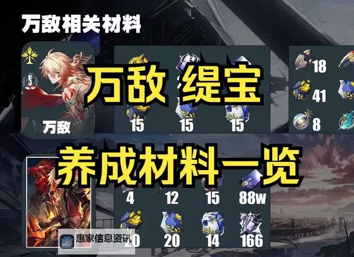 《打造强大腰带10：必备智力材料全解析》图1