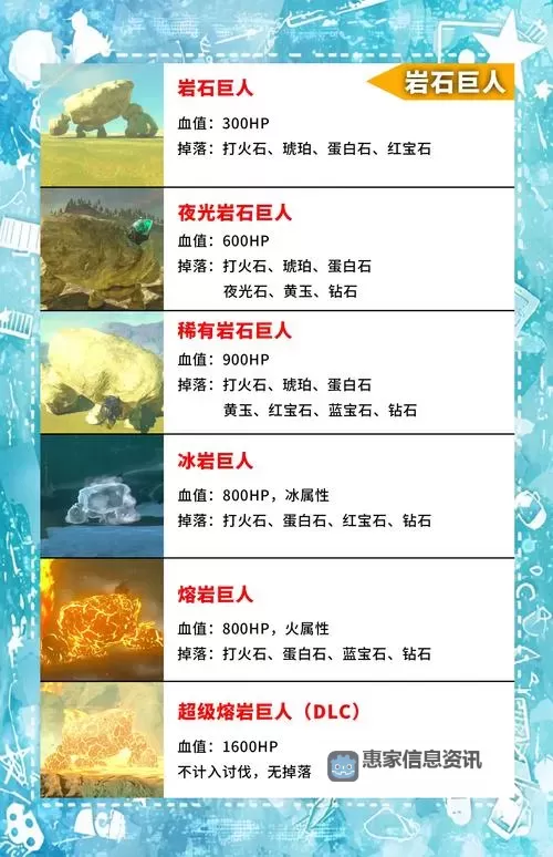 荒岛求生 修改石头数量指南图1