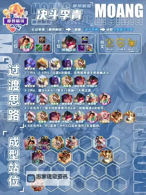 虚空之眼最强出装指南:打造无敌法师的终极装备搭配图2