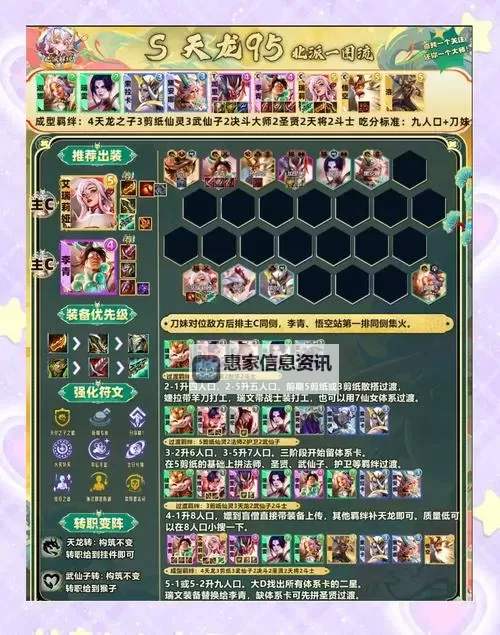 《冒险大幻想》阵容搭配推荐：平民玩家&零氪玩家阵容搭配攻略图2