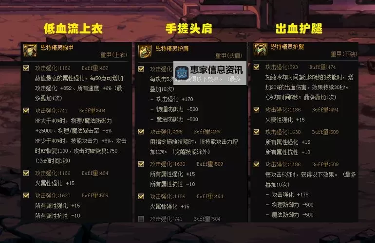 全面解析：DNF锻造颜色变化图及其变化规律图2