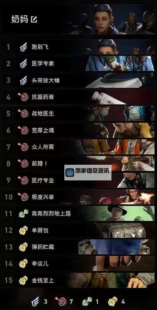 《喋血复仇》医生噩梦难度卡组及玩法讲解图1