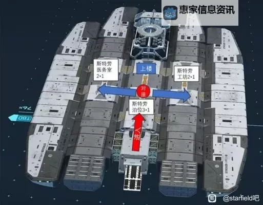 《星空》飞船改造舱室选择方案分享图2