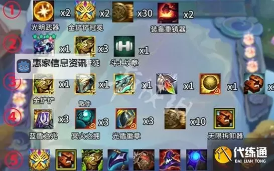 万豪打蒙多怎么出装攻略:最全搭配指南解析图1