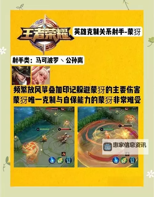 新版蒙多主什么副什么：最新战术解析与打法指南图1