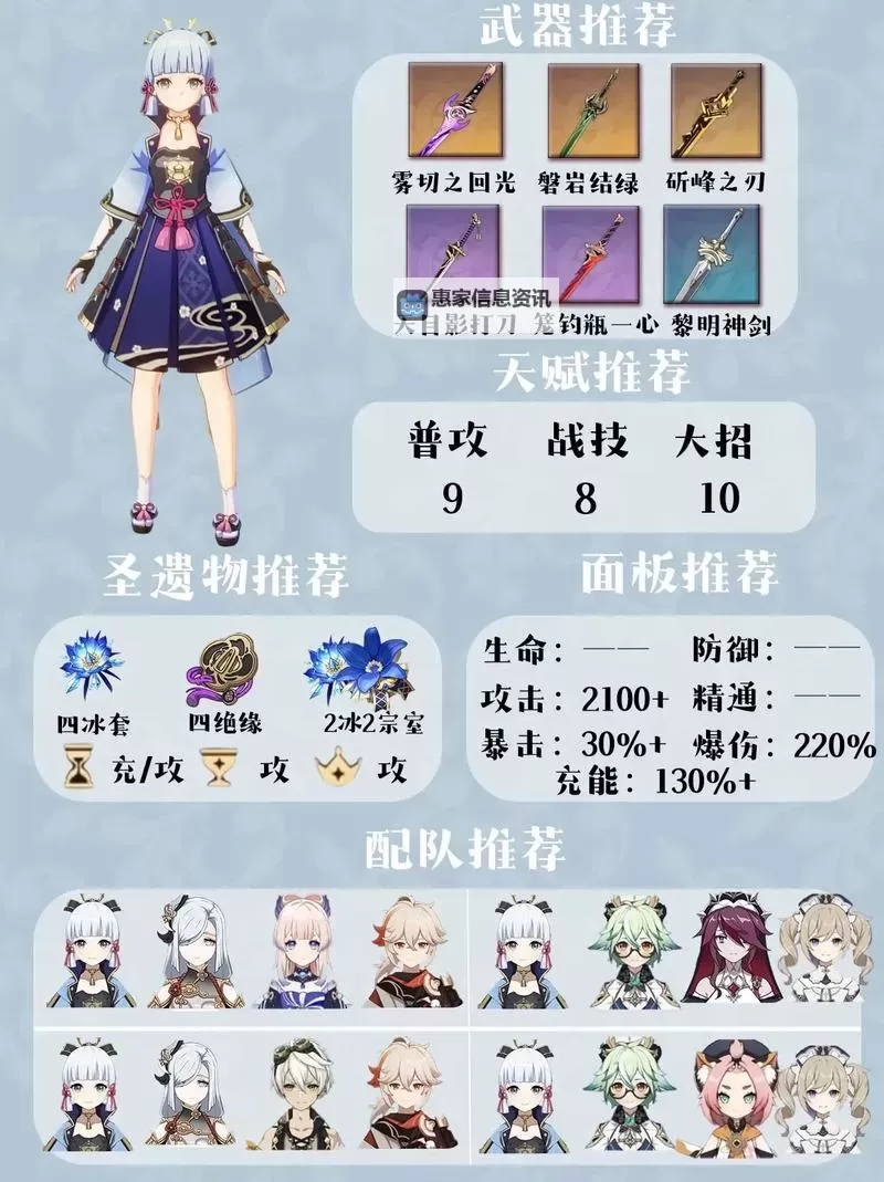 《原神》风花的呼吸第四天活动攻略图1