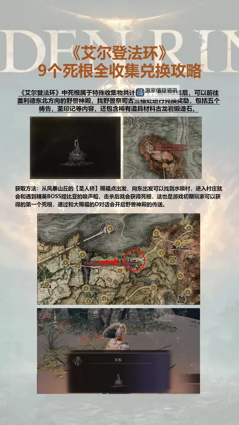 《艾尔登法环》1.10版本三大强势流派加点配装全攻略图1