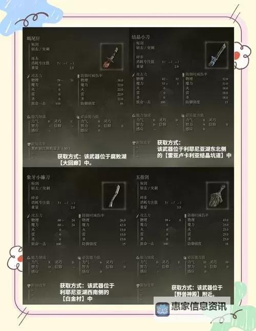 《艾尔登法环》灭洛斯剑面板与获取攻略 灭洛斯剑怎么获得图2