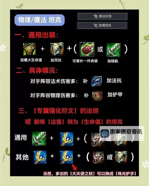 端游赵信出装指南:最佳装备搭配与技巧解析图1