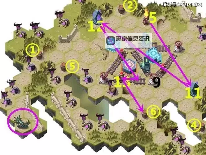 《远征之门》资源攻略：游戏中主要资源获取方法汇总！图1