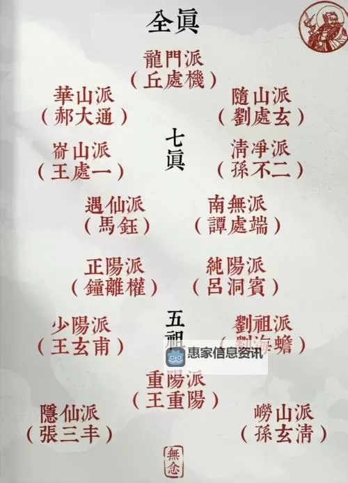 九阴真经多少个门派：全面解析各种门派的传承与差异图1