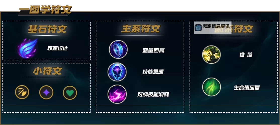 LOL塞恩暴击攻速流出装：最强暴击攻速流玩法指南图2