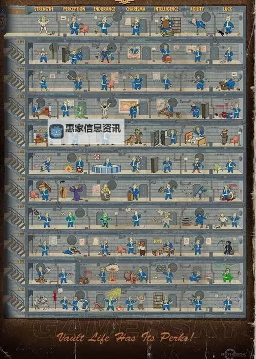 《辐射4》各同伴及阵营图文解析图1