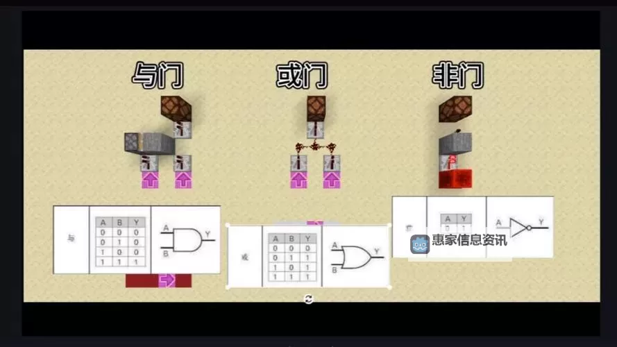 我的世界 电梯、密码门及贩卖机等红石装置建造图文教程图2