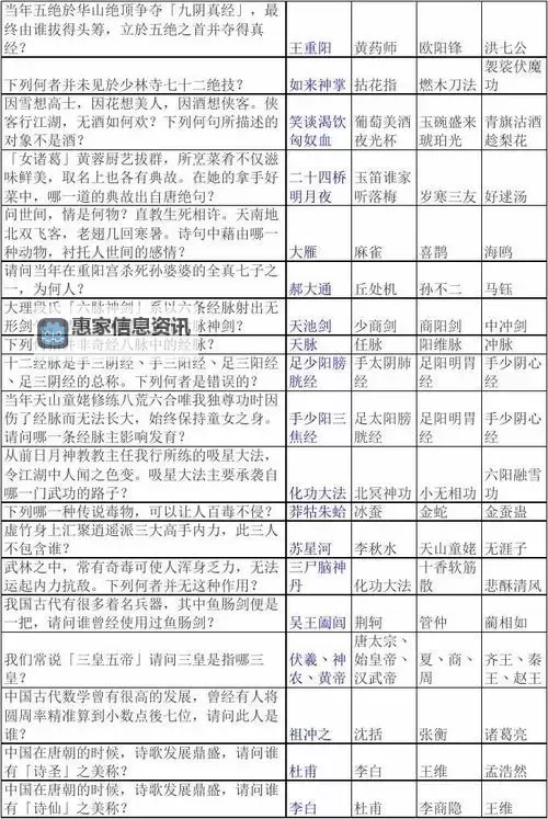 《侠客风云传》1.07招式内功搭配心得 1.07招式内功怎么搭配图1