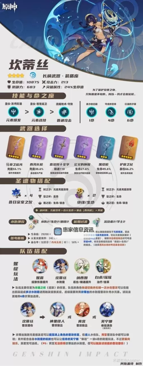 《原神》4.7版芙宁娜养成攻略 芙宁娜怎么培养图1