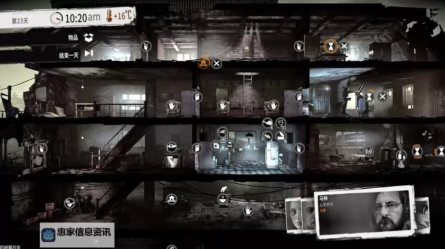 《这是我的战争》新手玩法技巧心得与角色属性特点一览图1