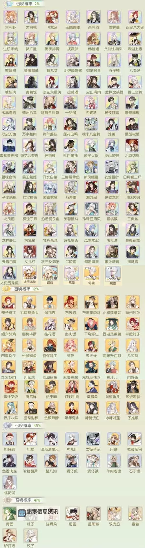 食物语双开挂机软件推荐 怎么双开食物语详细图文教程图2